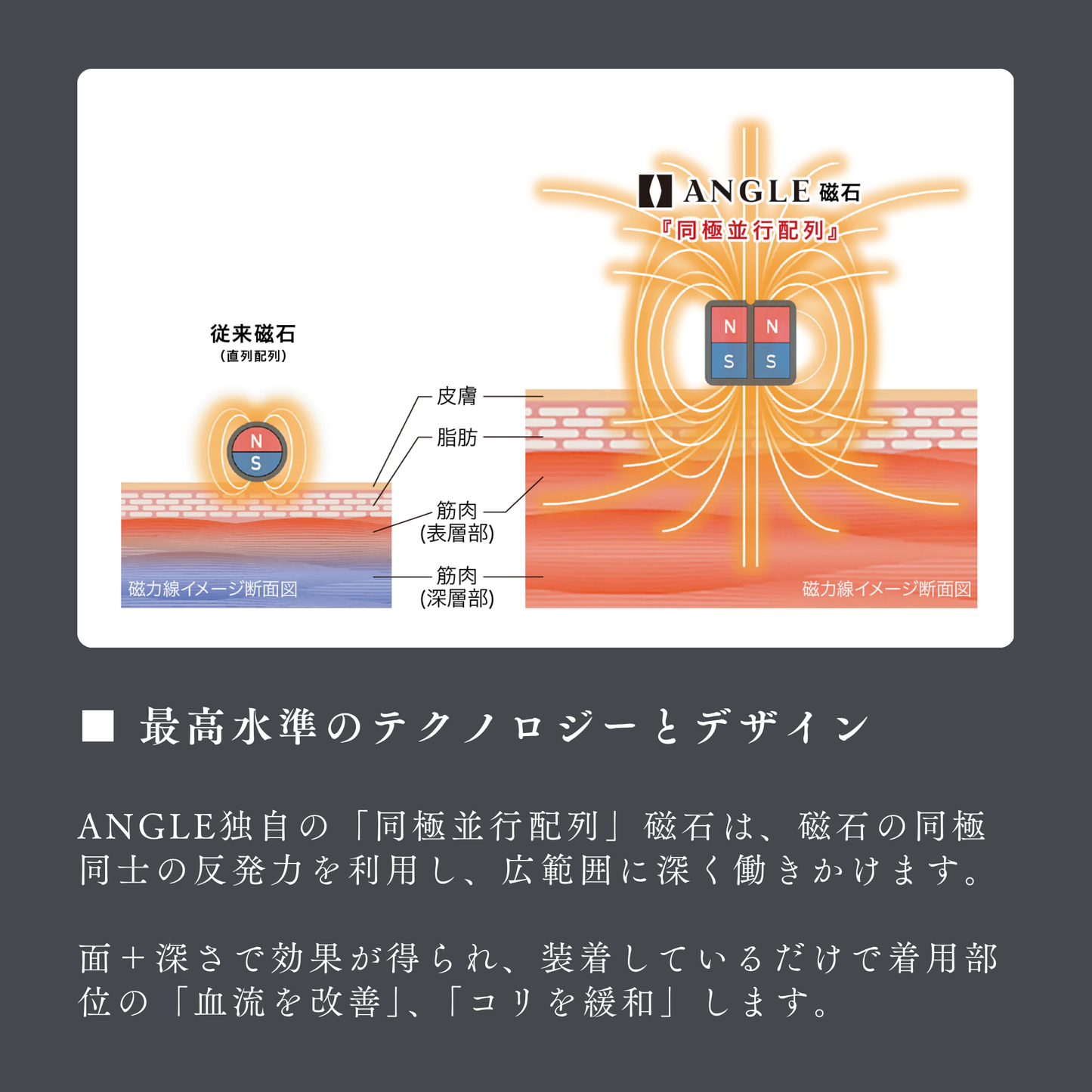 【磁気ネックレス】ANGLE e.MODEL 01 NECKLACE オリジナルレーザー刻印（オウンネーム）